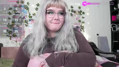 _candym1lky_ online show from March 24, 2026, 7:13 am