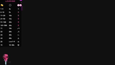  Juliana   Gaby   Kloe online show from April 15, 2026, 4:03 pm