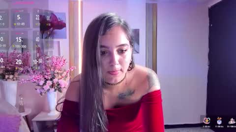 Annie online show from November 29, 2025, 7:06 pm