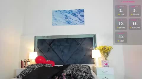 Lauralove online show from February 21, 2025, 4:37 pm