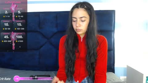 Molly online show from January 31, 2025, 8:22 pm