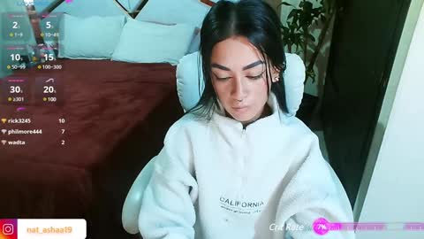 Snapshot of _natashaa19 chatting on January 12, 2025, 10:45 am Natasha Rodriguez independent model online show from January 12, 2025, 10:45 am