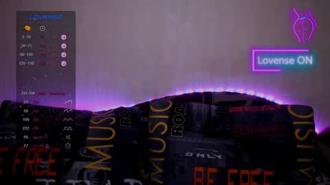  pando4ka  online show from January 22, 2025, 2:03 pm