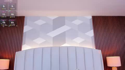 Antonella  online show from February 17, 2025, 12:05 pm