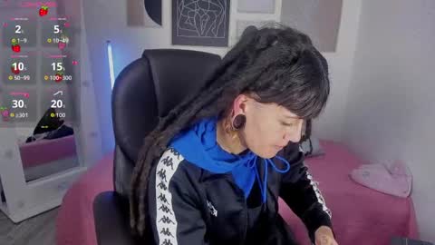 _sharlotte777 online show from October 7, 2025, 2:03 pm