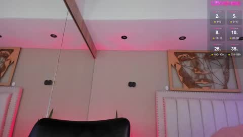 Snapshot of _sofia_cruz chatting on March 2, 2025, 12:31 am 640 200 online show from March 2, 2025, 12:31 am