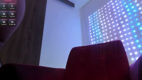 Snapshot of abby_yons chatting on December 15, 2024, 4:59 pm Abby online show from December 15, 2024, 4:59 pm