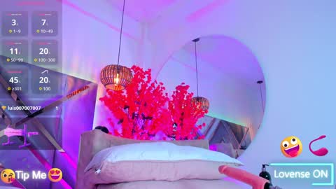 abelladgr online show from February 7, 2025, 5:52 am