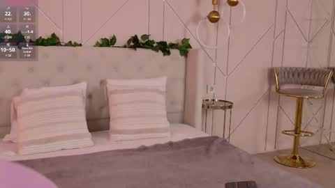 abigailforl online show from June 18, 2026, 5:08 am