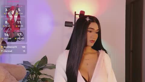 Isabellafirst online show from November 21, 2025, 8:29 pm