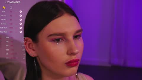 aesthetics__tease online show from January 15, 2025, 3:07 pm