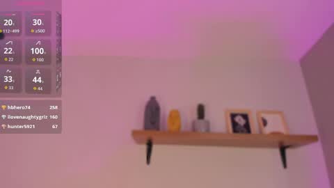 ailanacortes online show from April 18, 2026, 7:07 pm