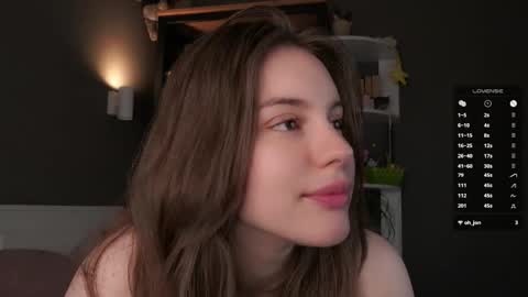 Aliza online show from April 21, 2026, 1:29 am