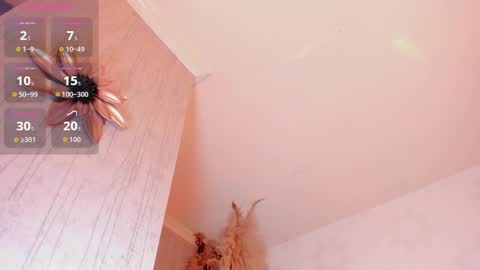 alana madison online show from November 14, 2025, 2:54 am