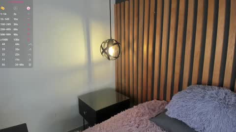 alanha online show from January 14, 2025, 10:23 pm