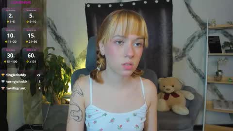 Alaska online show from March 28, 2026, 5:40 am