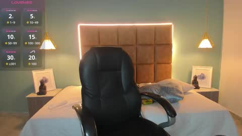 ALejoo Saenz online show from November 28, 2025, 2:03 am