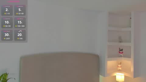 Aleksandra  online show from February 14, 2026, 4:42 am