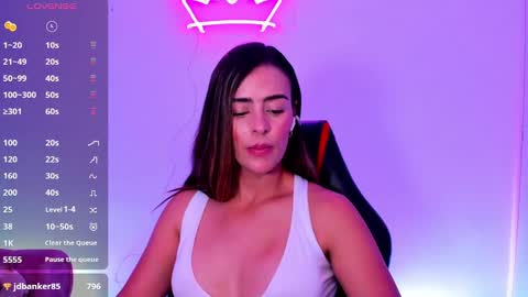 AlessandraMoreli Its my birthday online show from December 5, 2024, 12:41 am