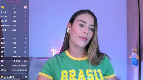 AlessandraMoreli Its my birthday online show from February 5, 2025, 8:25 pm