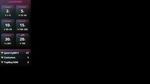 A L E S S I A online show from October 7, 2025, 9:12 pm