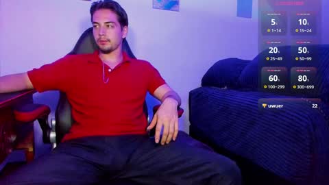 Snapshot of alex_smith0 chatting on January 15, 2025, 3:00 am online show from January 15, 2025, 3:00 am