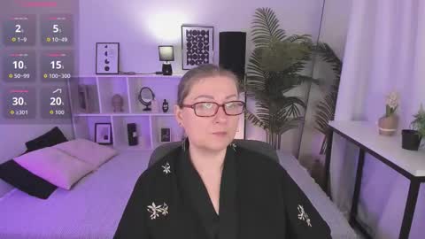 Snapshot of alexandra_kind chatting on March 3, 2026, 8:48 pm Alexandra online show from March 3, 2026, 8:48 pm