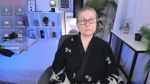 Snapshot of alexandra_kind chatting on March 4, 2026, 10:38 pm Alexandra online show from March 4, 2026, 10:38 pm