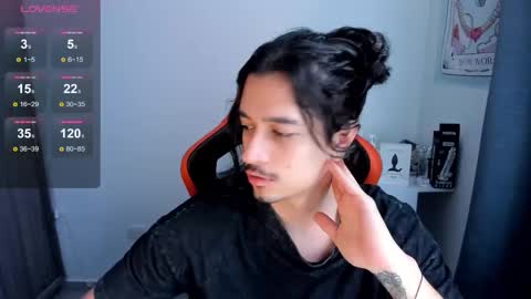 alexfloreszzz online show from March 6, 2025, 12:41 pm