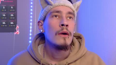 alexwolfmoto online show from January 17, 2026, 10:35 pm