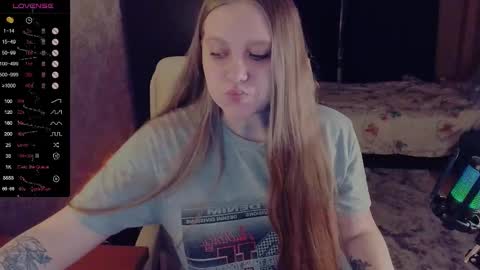 Snapshot of alice_dreamgirl_ chatting on December 20, 2024, 4:36 pm Alice 3 online show from December 20, 2024, 4:36 pm