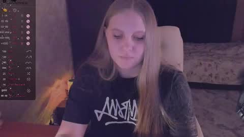 Snapshot of alice_dreamgirl_ chatting on January 4, 2025, 4:54 pm Alice 3 online show from January 4, 2025, 4:54 pm