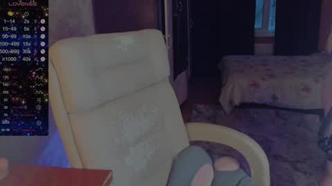 Snapshot of alice_dreamgirl_ chatting on February 2, 2025, 2:24 pm Alice 3 online show from February 2, 2025, 2:24 pm