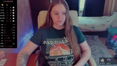 Snapshot of alice_dreamgirl_ chatting on February 5, 2025, 12:27 pm Alice 3 online show from February 5, 2025, 12:27 pm