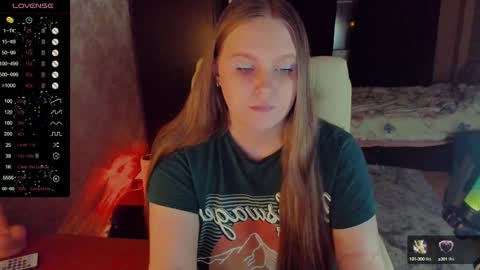 Snapshot of alice_dreamgirl_ chatting on February 5, 2025, 3:31 pm Alice 3 online show from February 5, 2025, 3:31 pm