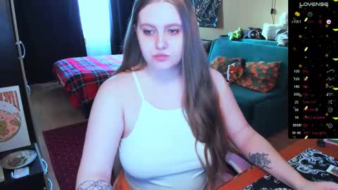 Snapshot of alice_dreamgirl_ chatting on February 5, 2026, 11:48 am Alice 3 online show from February 5, 2026, 11:48 am