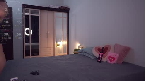 Snapshot of alice_edward chatting on July 3, 2026, 3:18 pm DONT YOU DARE NOT SEEING MY BIRTHDAY STREAM NOVEMBER 12 ILL BE 21 1400 GMT-5 CHECK MY LOVENSE WISHLIST online show from July 3, 2026, 3:18 pm