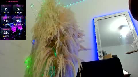 alice_randyy online show from January 6, 2026, 7:50 pm