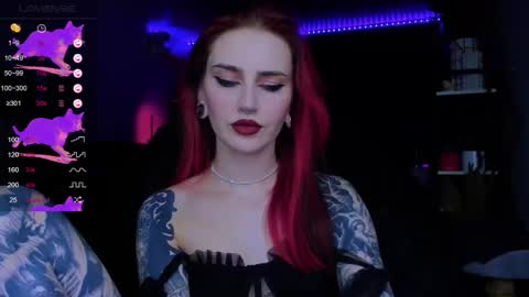 Alice online show from January 14, 2026, 7:08 pm