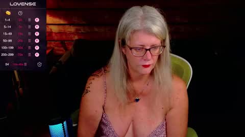 Snapshot of alicescuriosity chatting on September 19, 2025, 3:52 am Alices Curiosity online show from September 19, 2025, 3:52 am