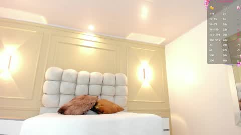 Snapshot of alicestark2 chatting on April 27, 2026, 12:58 pm online show from April 27, 2026, 12:58 pm