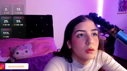 Alice online show from December 30, 2024, 11:49 pm