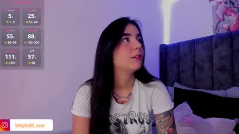 Alice online show from March 1, 2025, 4:33 pm