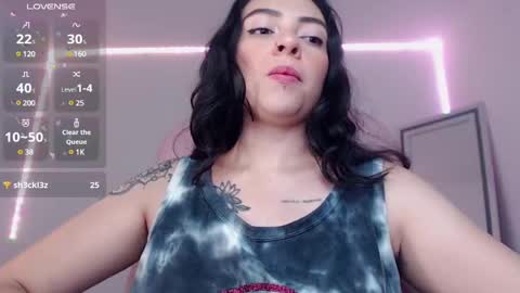 Alejandra online show from February 28, 2025, 4:21 am