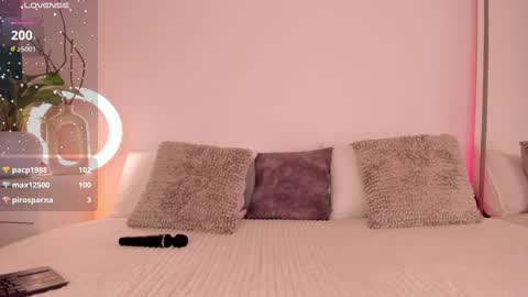 alisson_81 online show from January 21, 2025, 3:59 am