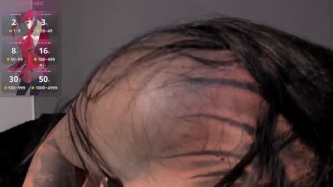 Aliz online show from December 7, 2024, 3:14 am