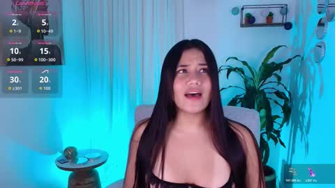 Allisxn Fox online show from January 14, 2026, 8:58 pm