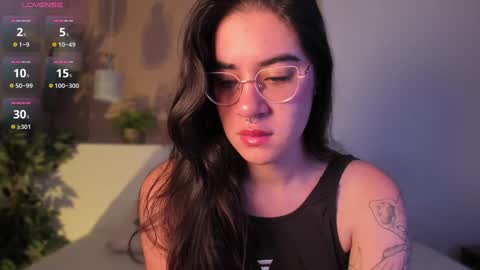 Ally  online show from January 27, 2025, 3:58 am