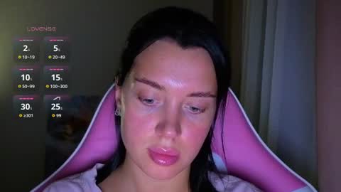 Snapshot of amandaarose chatting on August 5, 2026, 6:55 pm Amanda Rose online show from August 5, 2026, 6:55 pm