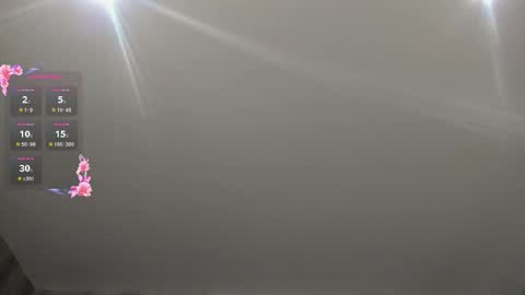 Amara Fire Online 700 to 1400 GTM-5 online show from November 6, 2025, 11:55 am